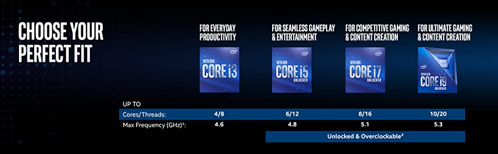 CPU Intel Core i7-10700 (2.9GHz turbo up to 4.8GHz, 8 nhân 16 luồng, 16MB Cache, 65W) 