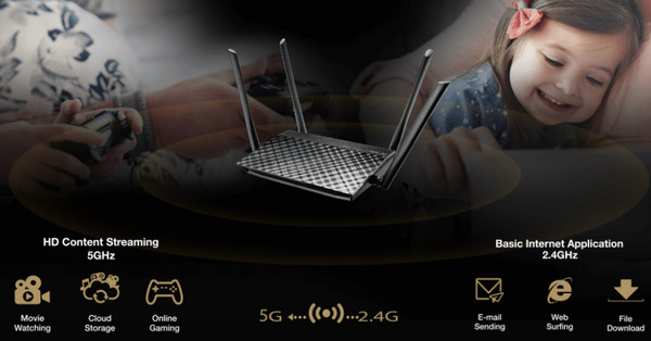 Bộ phát wifi Gaming Asus RT-AC59U V2 AC1500Mbps AiMesh MU-MIMO