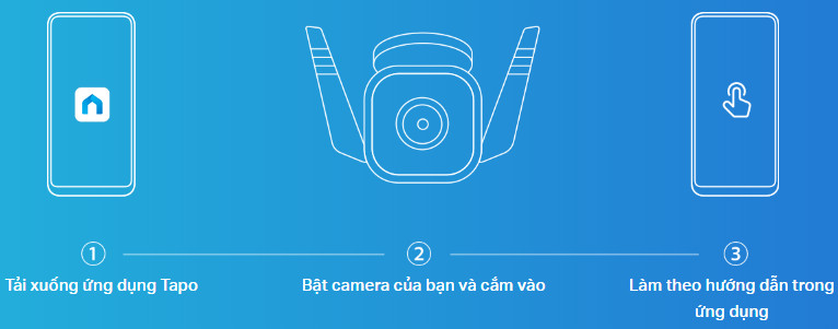 Camera IP Wifi TP-Link Tapo C310 3MP An Ninh Ngoài Trời