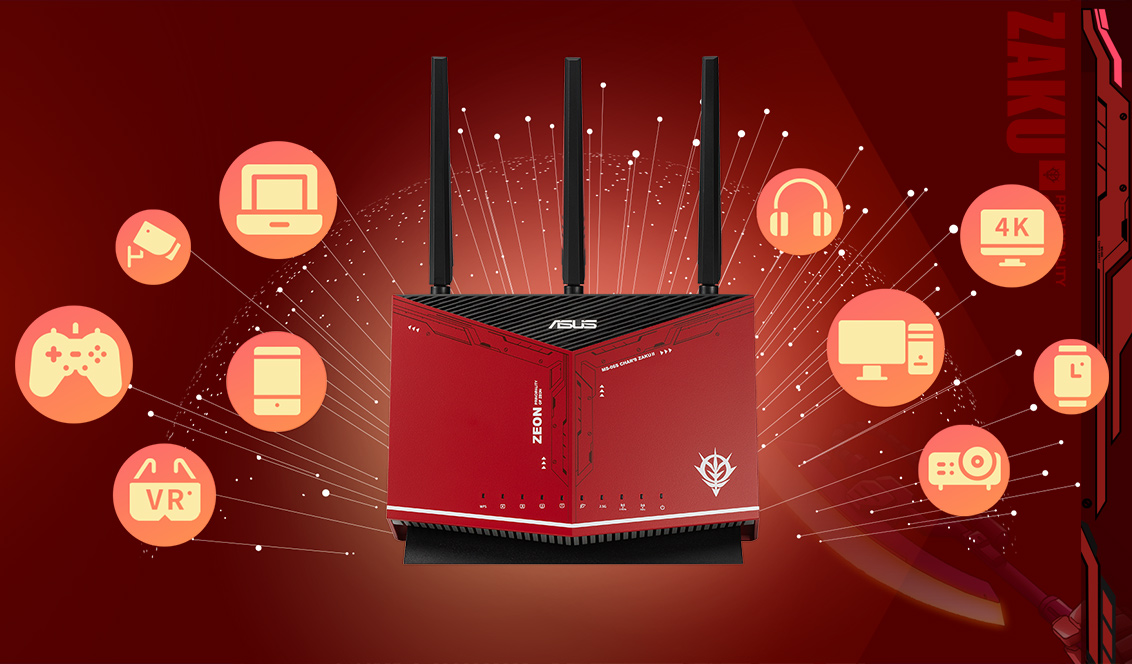 Bộ phát wifi 6 Asus Gaming GUNDAM EDITION RT-AX86U AX5700 AiMesh