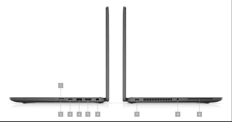 Laptop Dell Latitude 7420 42LT742000(Core i5-1135G7/8Gb/256Gb SSD/14.0