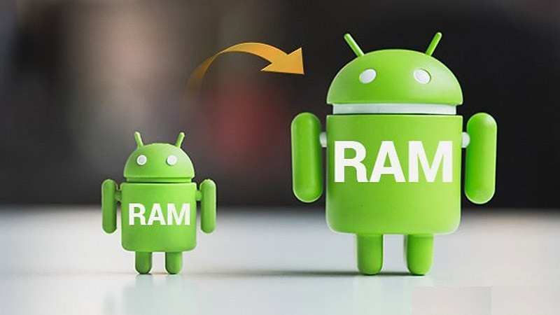 Ở thời điểm hiện tại, dung lượng RAM trên điện thoại bao nhiêu là phù ...
