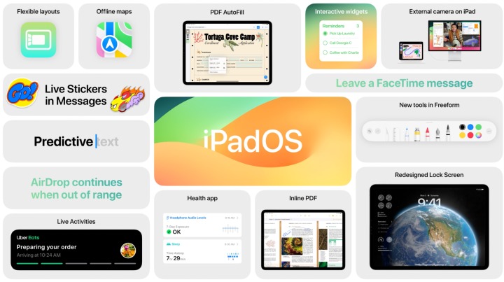 iPadOS 17 sẽ đưa iPad của bạn lên một tầm cao mới?