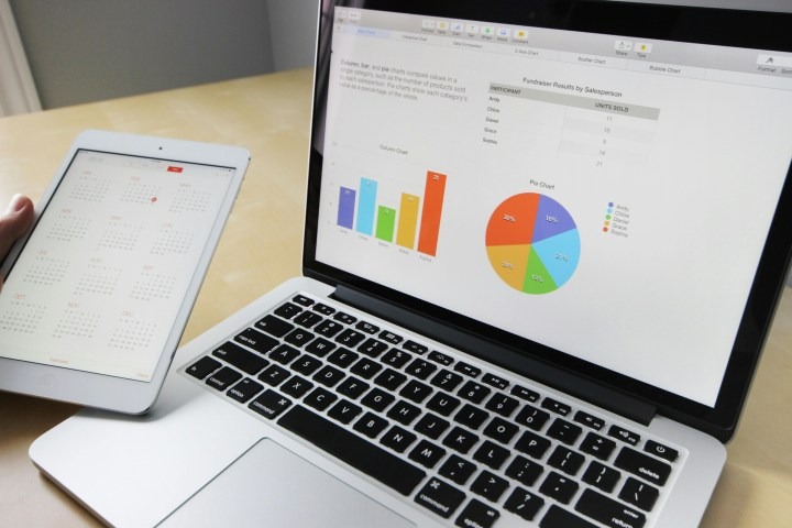 Cách sử dụng Gemini AI trong Google Sheets