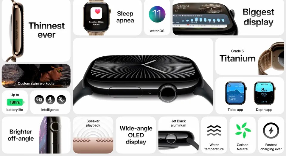 Apple Watch Series 10: Lớn hơn, nhẹ hơn và mỏng hơn bao giờ hết