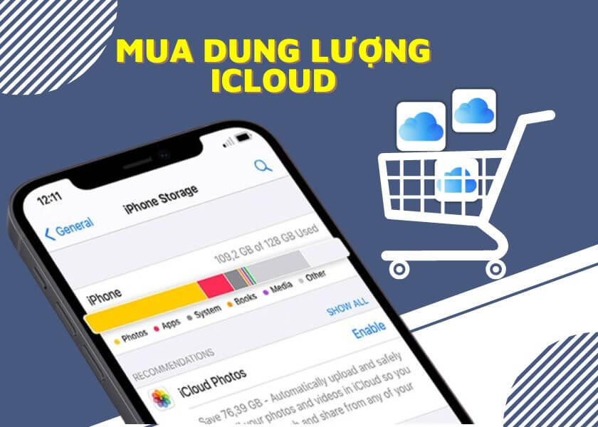 Cách mua thêm dung lượng iCloud và huỷ gói dung lượng iCloud đơn giản nhất