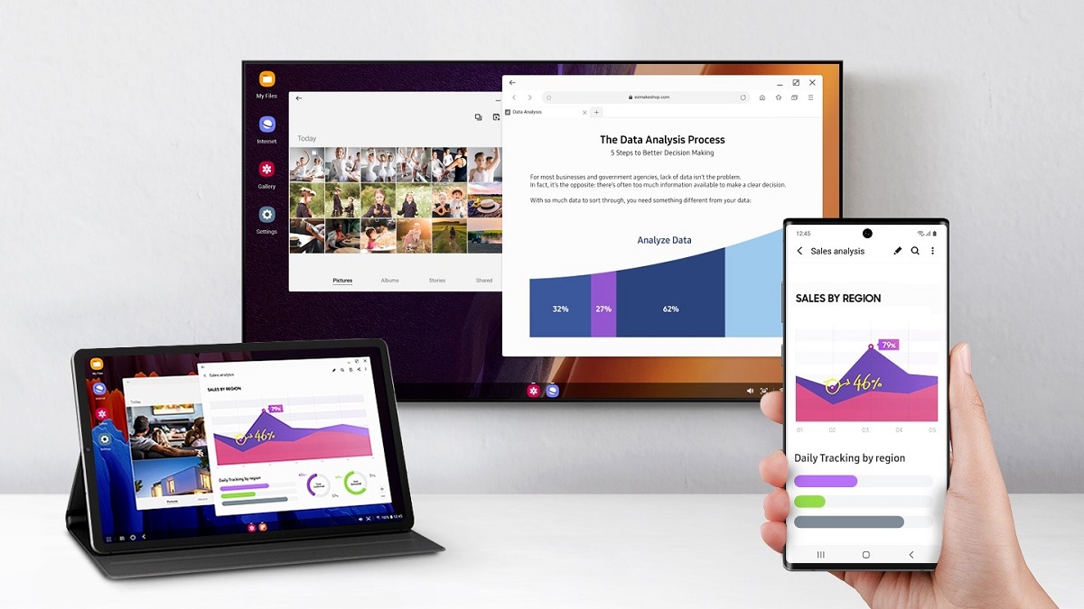 Samsung đang khai tử tính năng DeX Windows trên phiên bản OneUI 7