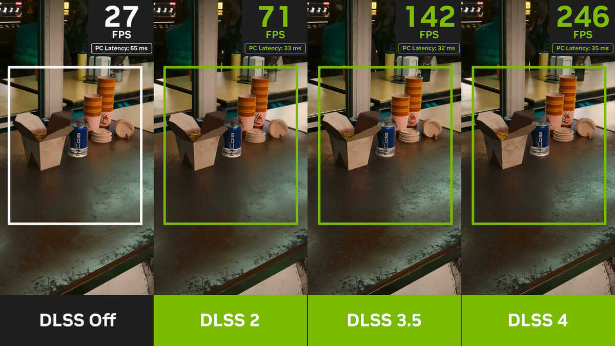 NVIDIA công bố DLSS4 với Multi Frame Generation độc quyền cho dòng NVIDIA RTX 50
