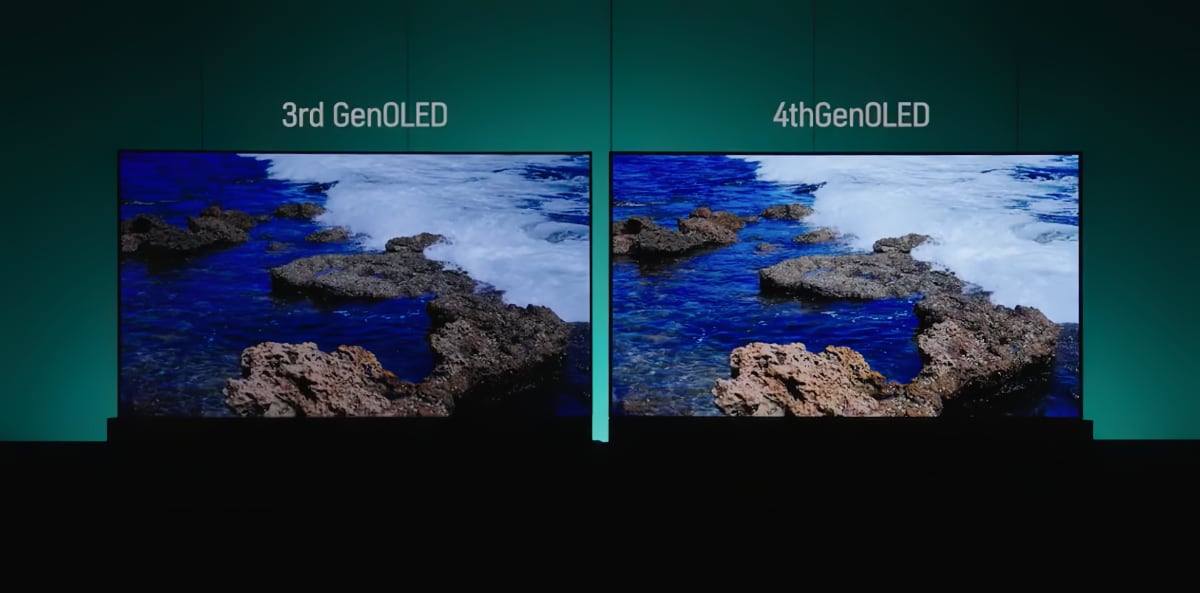 LG Display ra mắt OLED thế hệ thứ 4 với 4000 nits, cải thiện màu sắc