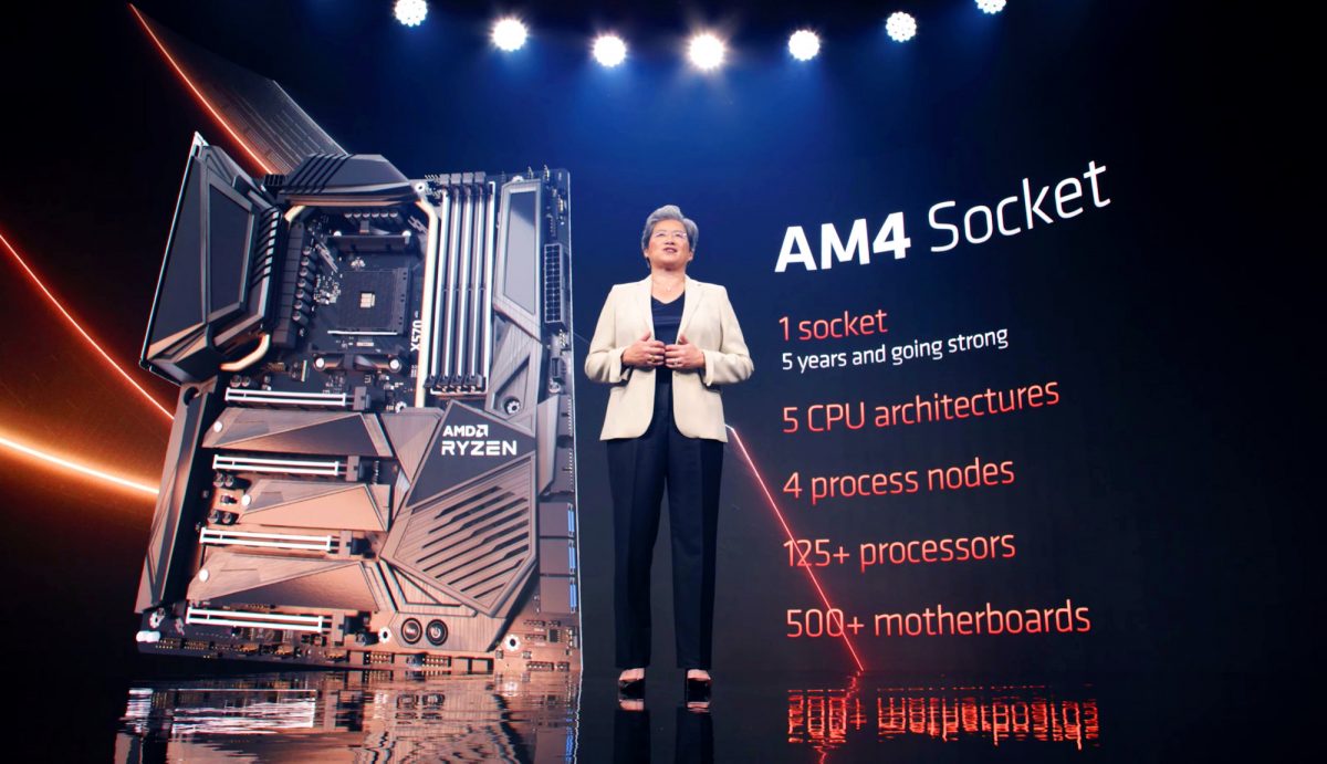 AMD ra mắt 6 APU Ryzen 5005G mới: Socket AM4 và đồ họa Vega vẫn tồn tại