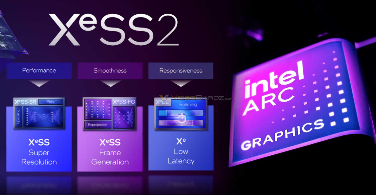 Intel ra mắt XeSS 2 SDK, Unity và plugin Unreal Engine 4/5 cũng đã có sẵn