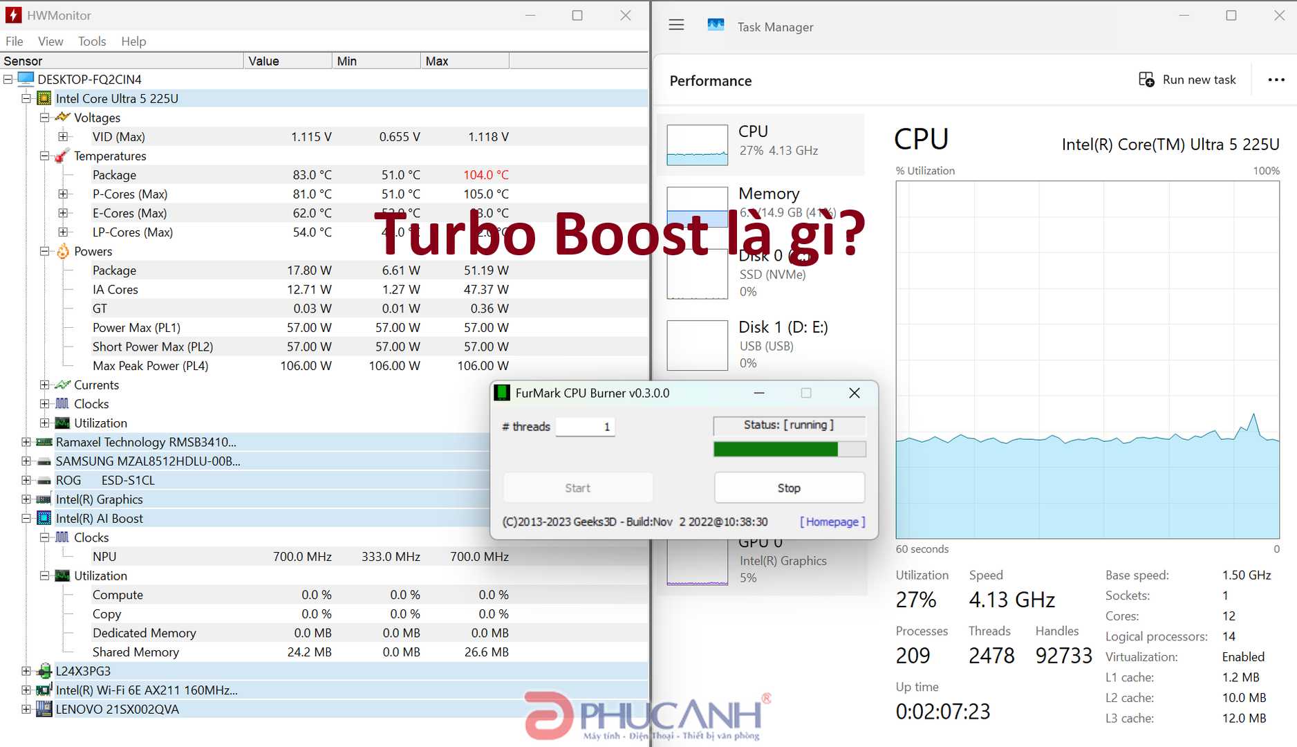 Công nghệ Turbo Boost là gì? Có chức năng gì? Hoạt động như thế nào?