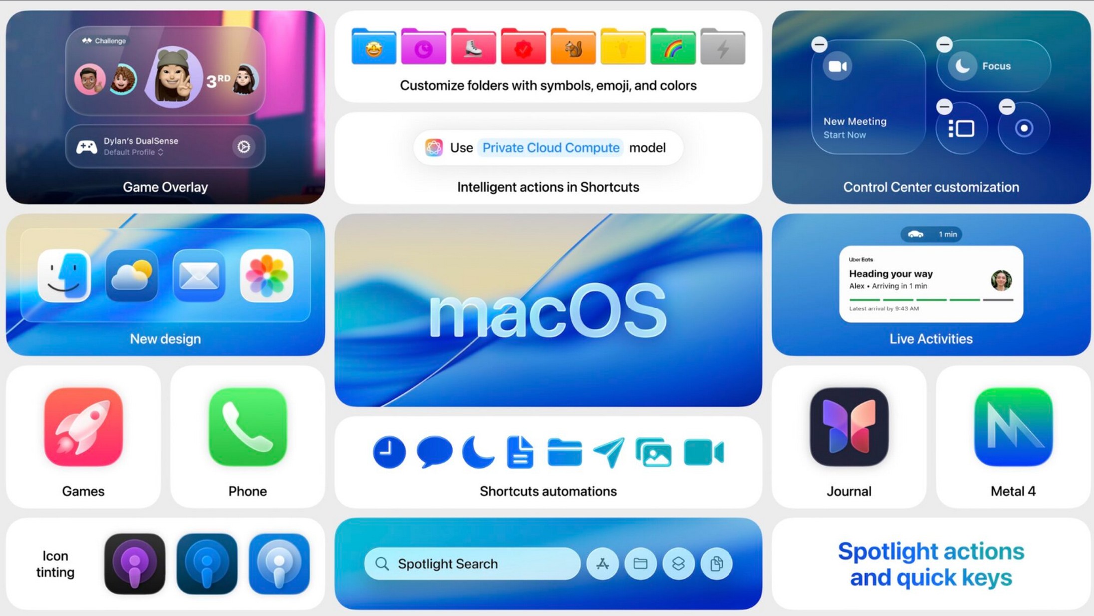 macOS Tahoe 26 - Bước nhảy vọt trong thiết kế và hiệu suất được ra mắt sự kiện WWDC 2025 