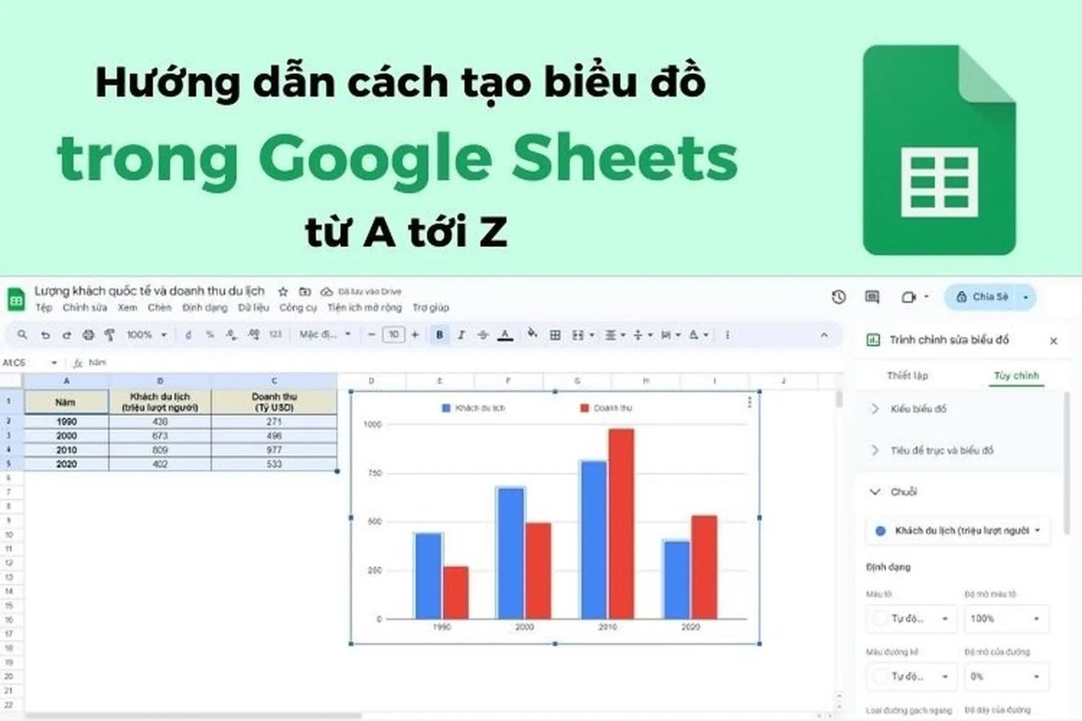 Cách vẽ biểu đồ trong Google Sheet nhanh và dễ nhất cho người mới