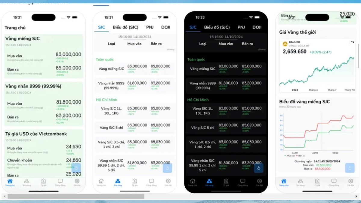 Tổng hợp các App theo dõi giá vàng Tết 2026 giúp bạn nắm bắt thị trường nhanh
