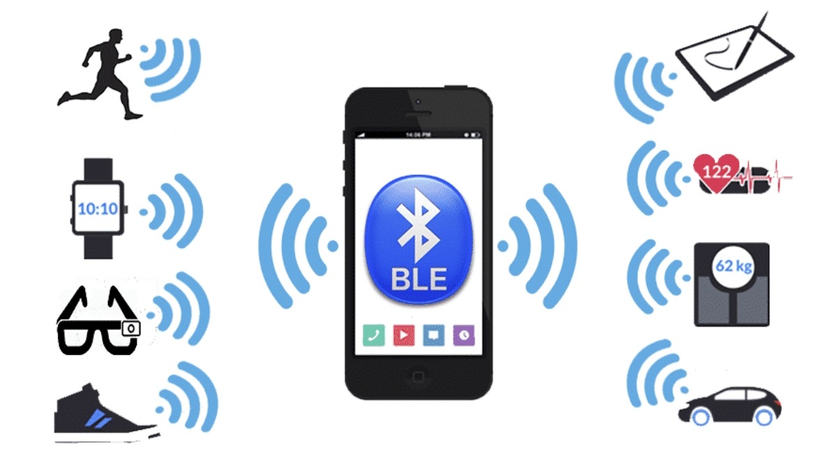 BLE là gì? Công nghệ Bluetooth tiết kiệm pin hoạt động ra sao?