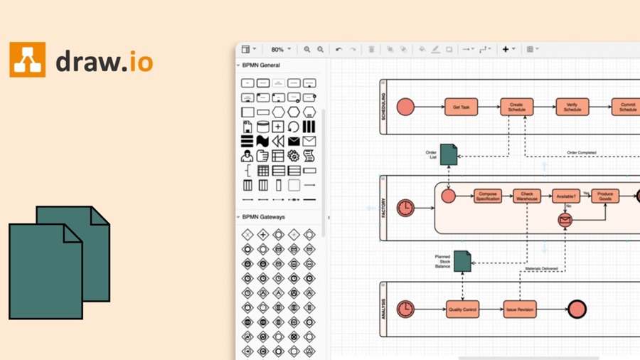Hướng dẫn sử dụng Draw.io chi tiết từ A-Z