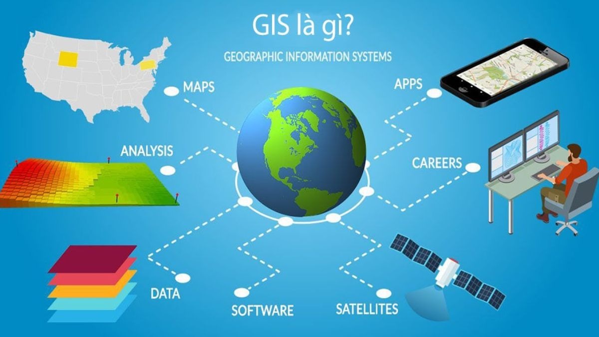 GIS là gì? Tìm hiểu hệ thống thông tin địa lý và ứng dụng thực tế