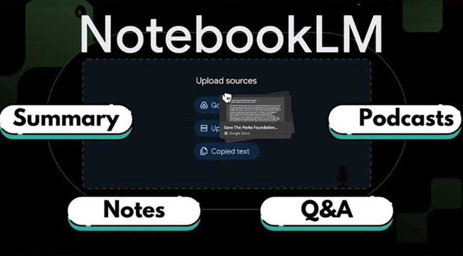 Prompt NotebookLM thiết kế hoạt động học tập trên laptop, MacBook
