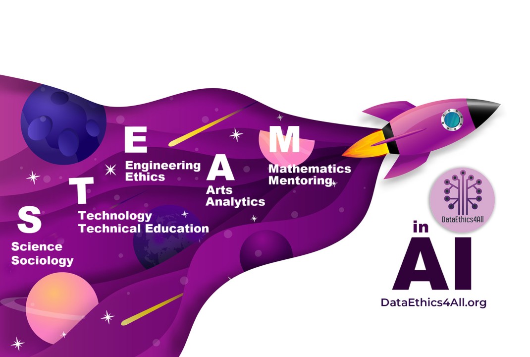 Hướng dẫn thiết kế hoạt động STEM bằng AI nhanh chóng