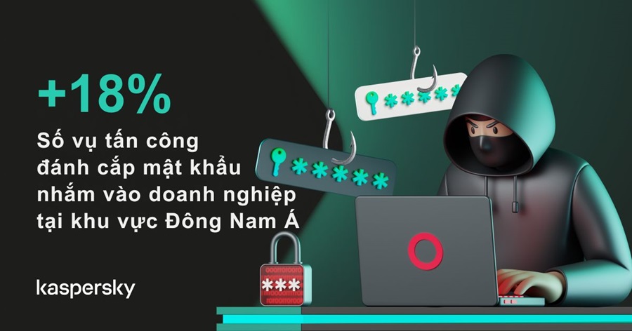 Kaspersky triệt hạ gần 500.000 cuộc tấn công đánh cắp mật khẩu ở Việt Nam