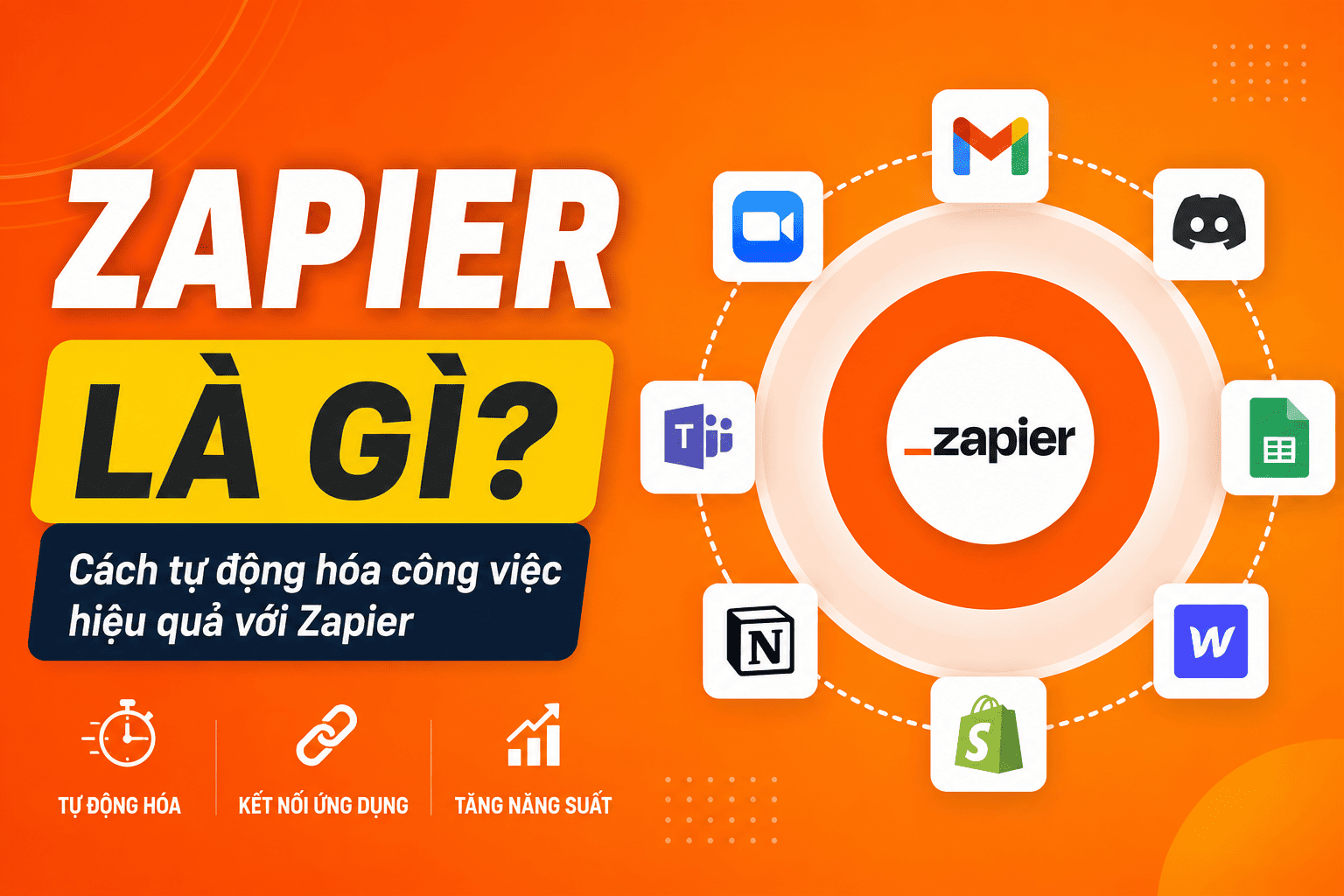Zapier là gì? Phân biệt Zapier MCP, Zapier SDK và Zapier CLI