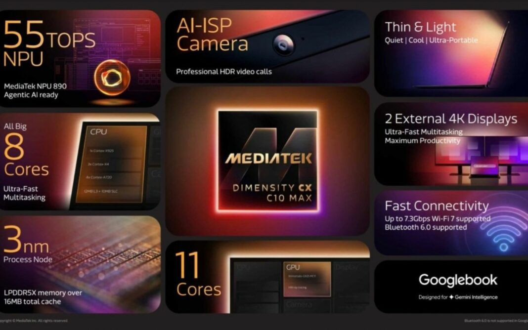MediaTek Dimensity CX C10 Max ra mắt: Chip laptop AI 3nm đầu tiên của MediaTek và những gì nó thay đổi