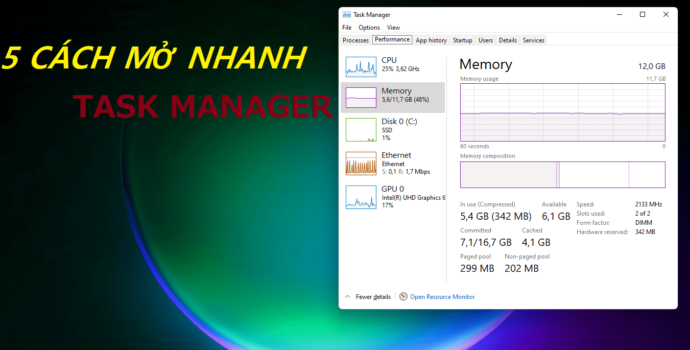 Mẹo Vặt] 05 Cách Mở Trình Quản Lý Task Manager Siêu Nhanh Trong Windows 11