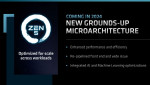 [Tin Tức] AMD công bố lịch trình cấu trúc Zen 5 3nm mới với nhiều điểm thay đổi lớn