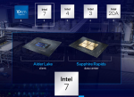[Tin tức] Intel đổi tên tiến trình 10 nm thành Intel 7, bật mí các tiến trình tối tân đến 2024