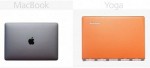 So sánh bộ đôi laptop cao cấp Macbook 12 inch và Lenovo Yoga 3