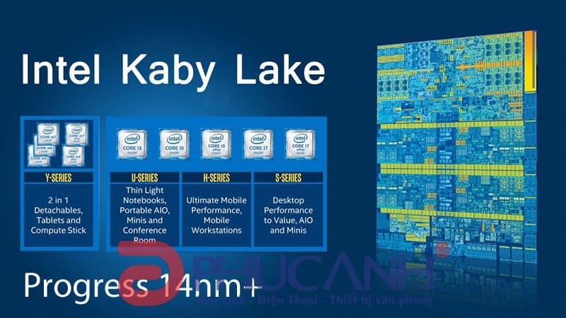 Tìm hiểu về tiến trình 14nm+ của Intel kabylake - Hiệu năng tăng mạnh