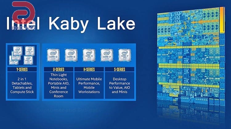 Những điều cần biết khi chọn mua Kabylake