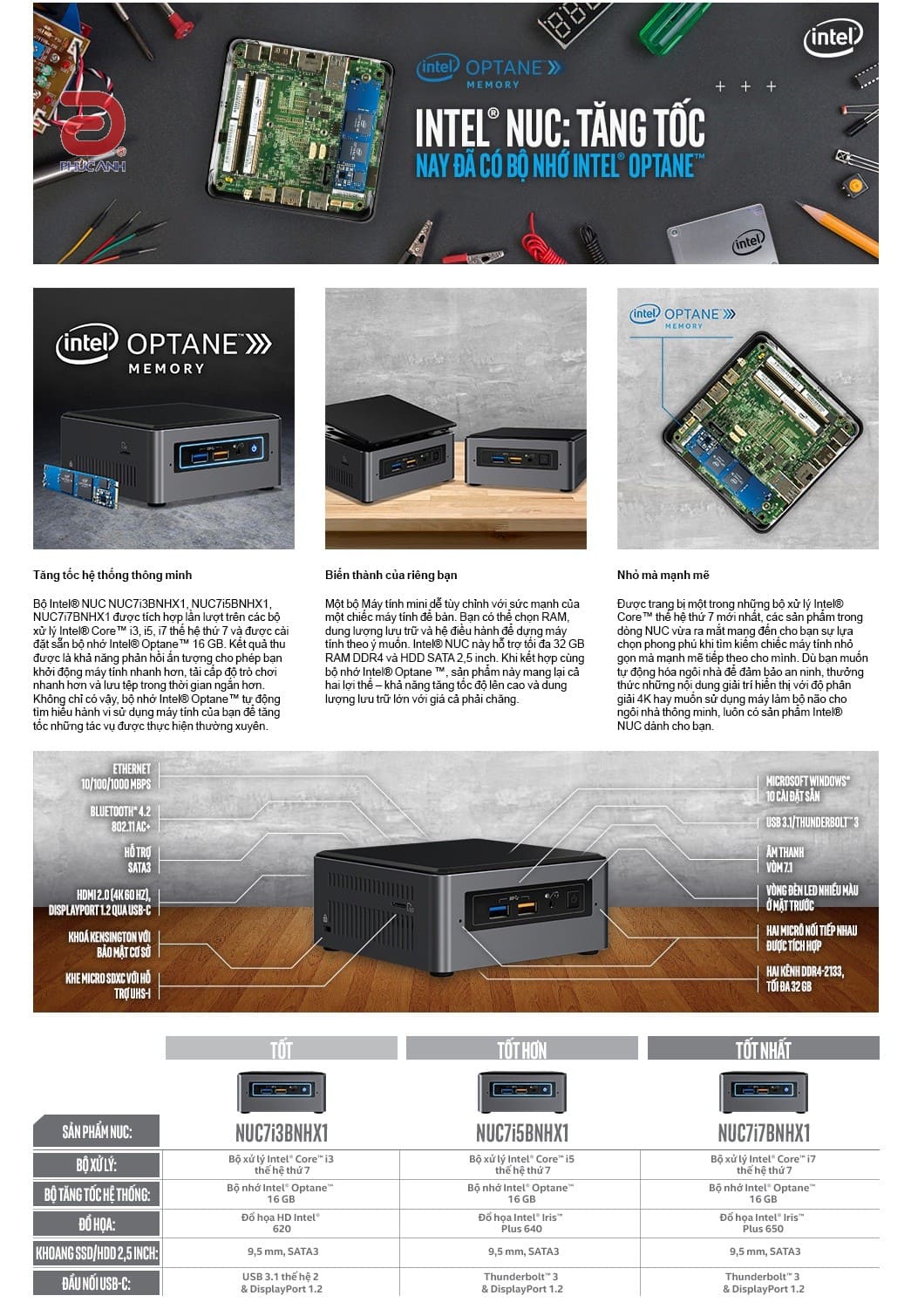Intel Optane - Tốc độ vượt trội bên trong thiết kế nhỏ gọn của Intel Nuc