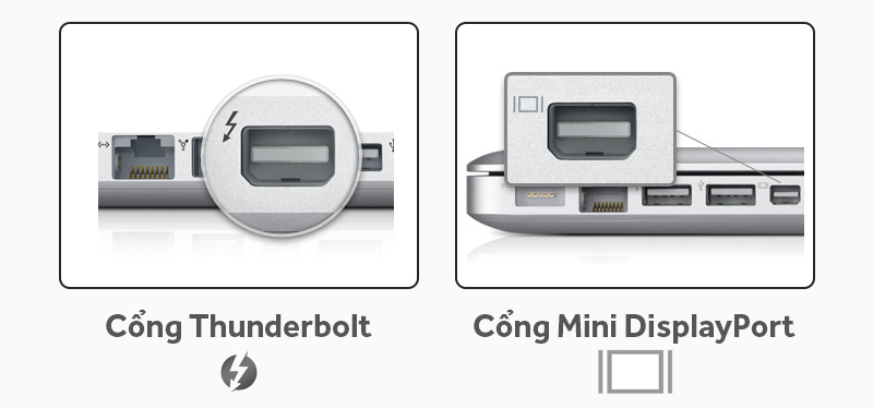 Phân biệt Mini Displayport và Thunderbolt trên Apple Macbook