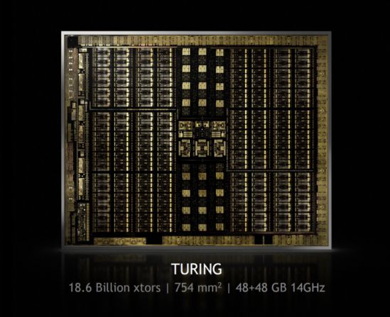 Thông số của card đồ họa NVIDIA GeForce RTX 2080 Ti và RTX 2080 sắp ra mắt