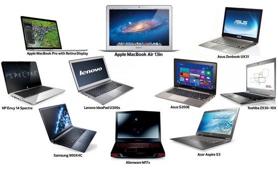 Những tiêu chí bạn cần quan tâm khi lựa chọn laptop