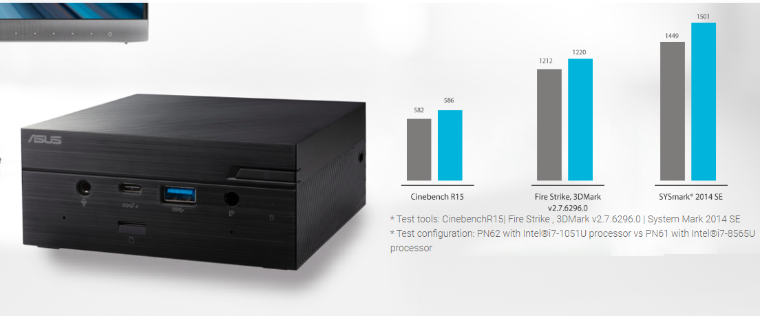 Asus Mini PC PN62 - đại diện đầu tiên sử dụng vi xử lý thế hệ 10 