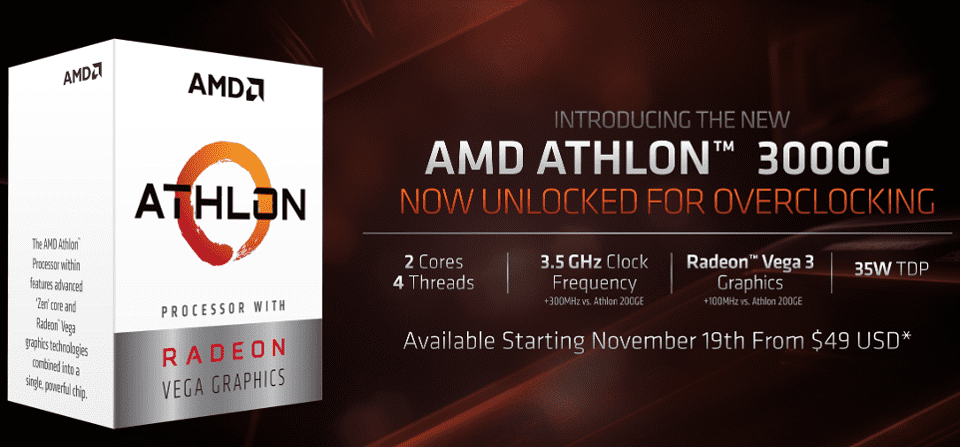 AMD Athlon 3000G - lựa chọn sáng giá cho phân khúc máy tầm giá dưới 6 triệu đồng