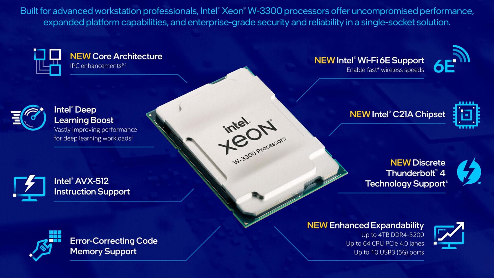 Intel Xeon W-3300 Series nền tảng máy trạm workstations hiệu suất vượt trội chính thức ra mắt