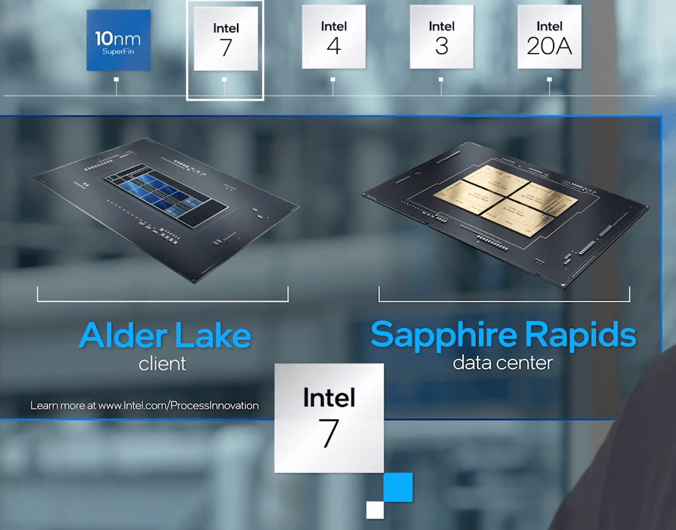 [Tin tức] Intel Xeon Sapphire Rapids kết hợp DDR5 lộ diện trên AIDA64 và Cinebench R15
