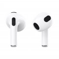 Tai nghe Bluetooth WIWU True Wireless Airbuds 3 (USB-C) - Màu trắng 