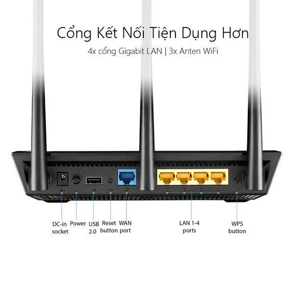 Bộ phát wifi Asus RT-AC66U (4 cổng lan/ tốc độ mạng 10/ 100/ 1000Mbps/ Wifi Dual band N1750Mbps/ 3 Ăngten)