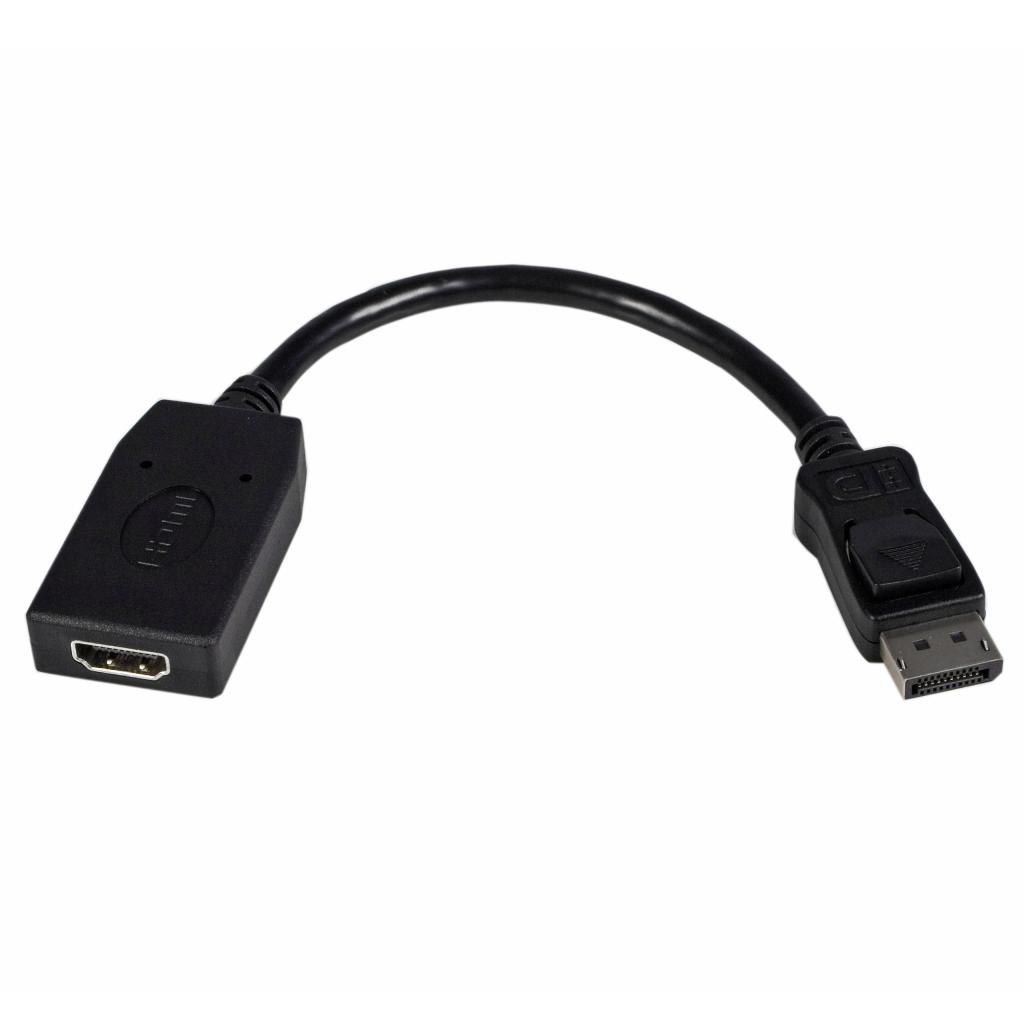Cổng chuyển Display Port sang HDMI