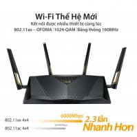 Bộ phát wifi 6 Asus RT-AX88U Gaming AX6000Mbps 70User