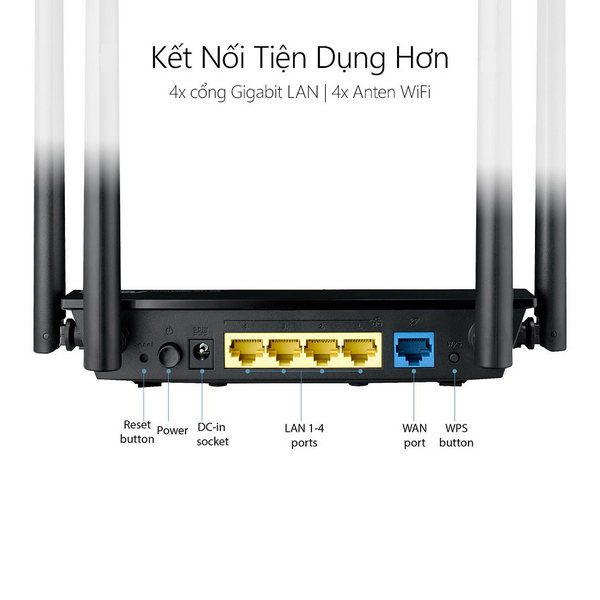 Bộ phát wifi Asus RT-AC1300UHP AC1300Mbps (Băng tần kép chuẩn AC 1300 (2.4Ghz:400Mbps+ 5GHz: 867Mbps) xem phim HD/ game online/ công việc cùng lúc cho nhiều thiết bị không dây; 4 ăng-ten rời 6dBi High Power. Bộ nhớ 2