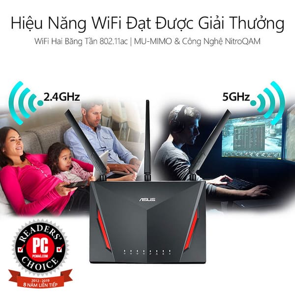 Bộ phát wifi Asus RT-AC86U Gaming AC2900Mbps 70 user