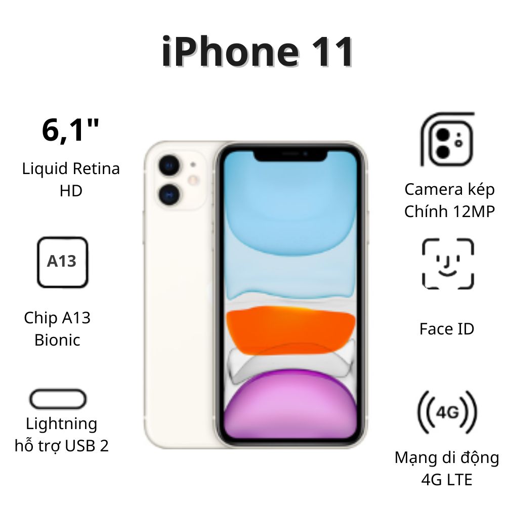 Điện thoại Apple iPhone 11 (4GB/ 128Gb/ White)