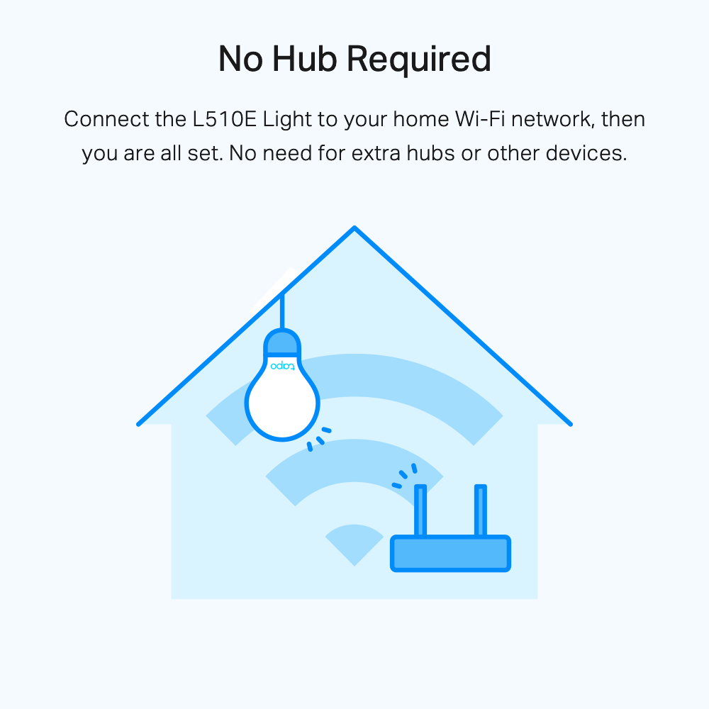 Bóng Đèn Wifi Thông Minh Tp-Link Tapo L510E