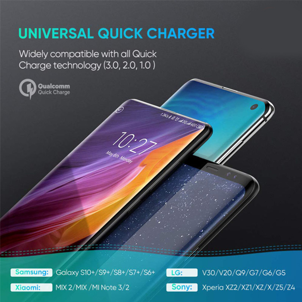 Củ sạc Ugreen 40583 2 cổng USB 36W